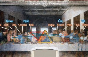 11 titok és kevéssé ismert tény Leonardo da Vinci Az Utolsó Vacsora festményéről - még Jézus felesége, gyermeke és egy zene kottája is szerepel rajta!