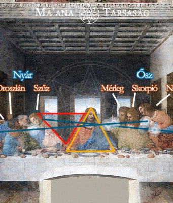 11 titok és kevéssé ismert tény Leonardo da Vinci Az Utolsó Vacsora festményéről - még Jézus felesége, gyermeke és egy zene kottája is szerepel rajta!
