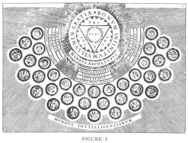 A 9 angyali kar. Kép: sacred-texts.com
